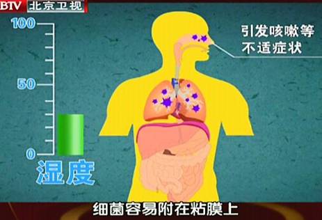 濕度與人體有什么秘密？艾爾斯派為您一 一揭露