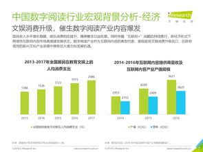 199IT 引領(lǐng)互聯(lián)網(wǎng)數(shù)據(jù)服務(wù)的專業(yè)平臺